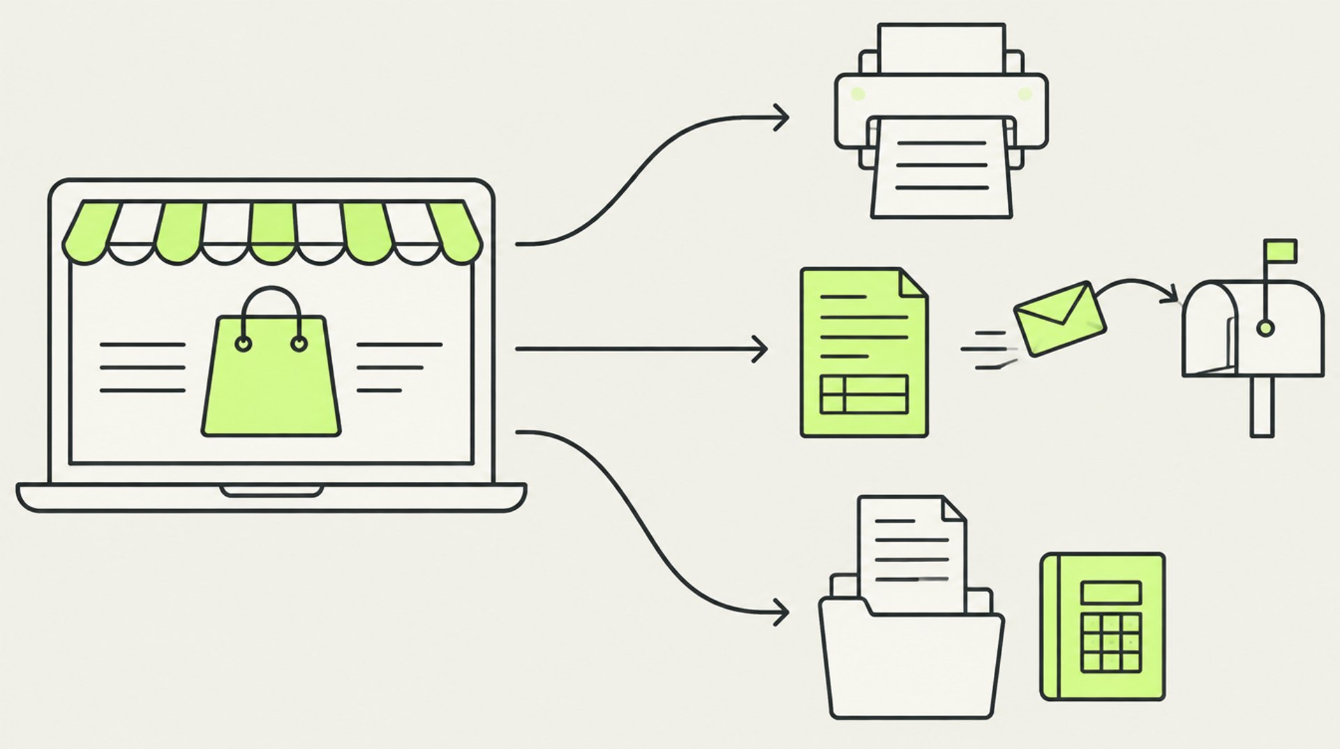 Illustration: von einem Laptop mit Onlineshop führen drei Wege zu einer Rechnung, einer aus dem Drucker, einer als Brief in einen Briefkasten, einer in einen Ordner der Buchhaltung