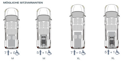 Citroën ë-Spacetourer mit Heckausschnitt – Grafik 1