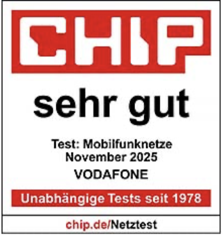 CHIP Netztest