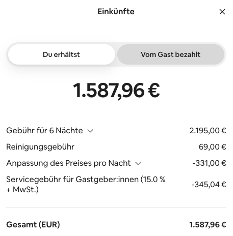 Echte Airbnb-Einkünfte