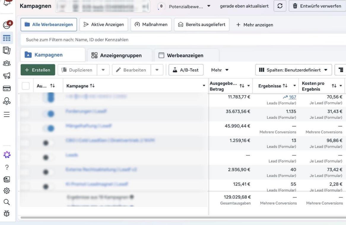 Meta Ads Kampagnen — Leads pro Formular, Kosten pro Lead