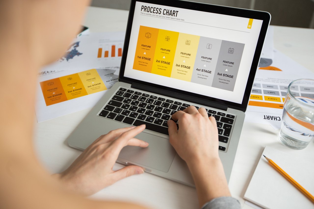 Die fertige Webseite online