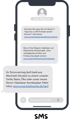 Ein Smartphone zeigt drei SMS-Nachrichten von "Unser Stadtwerk" über Energietipps, Glasfaser und Stromtarife.