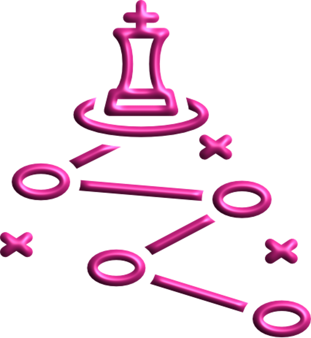 Marketing Strategy & Planning