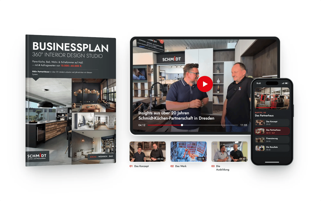Businessplan mit Video-Reihe auf Tablet und Smartphone