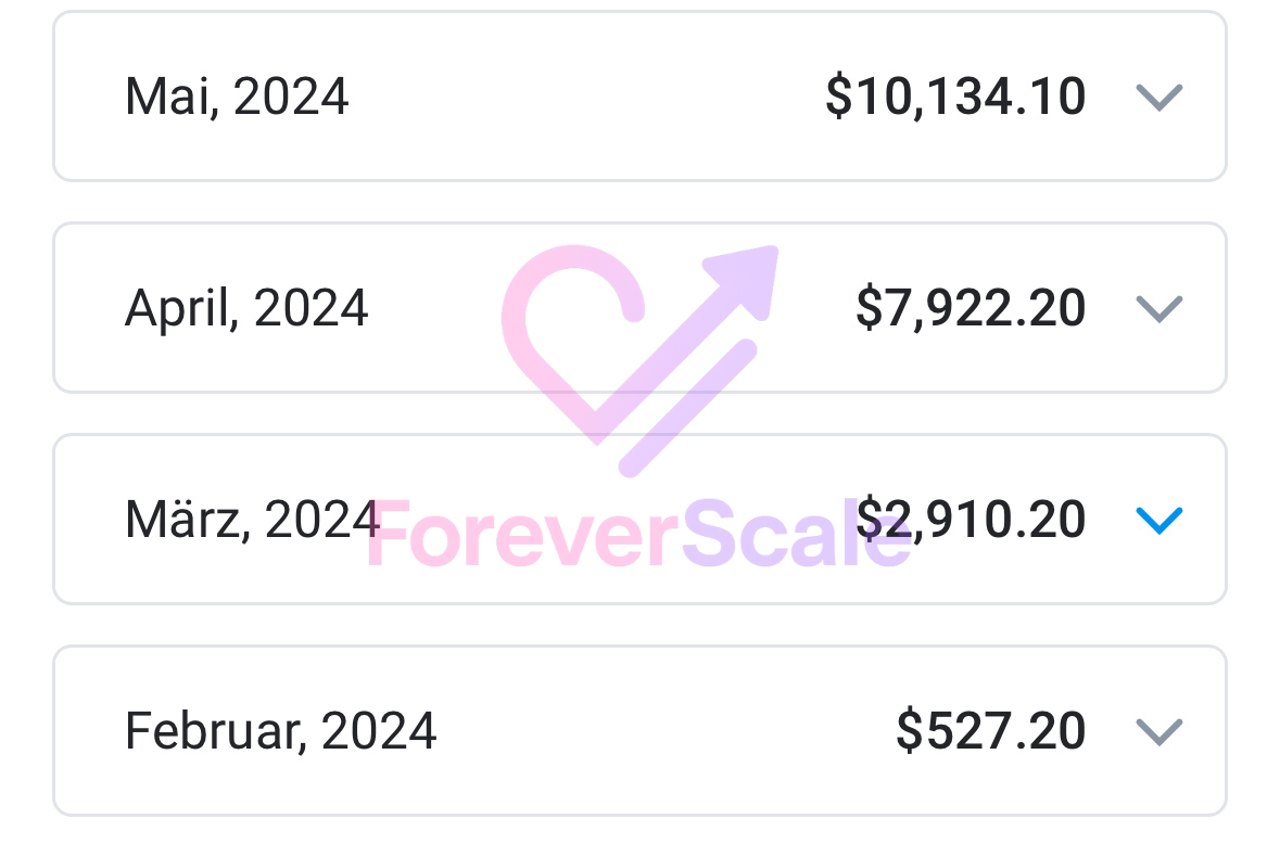 Dashboard: 20x revenue growth in three months