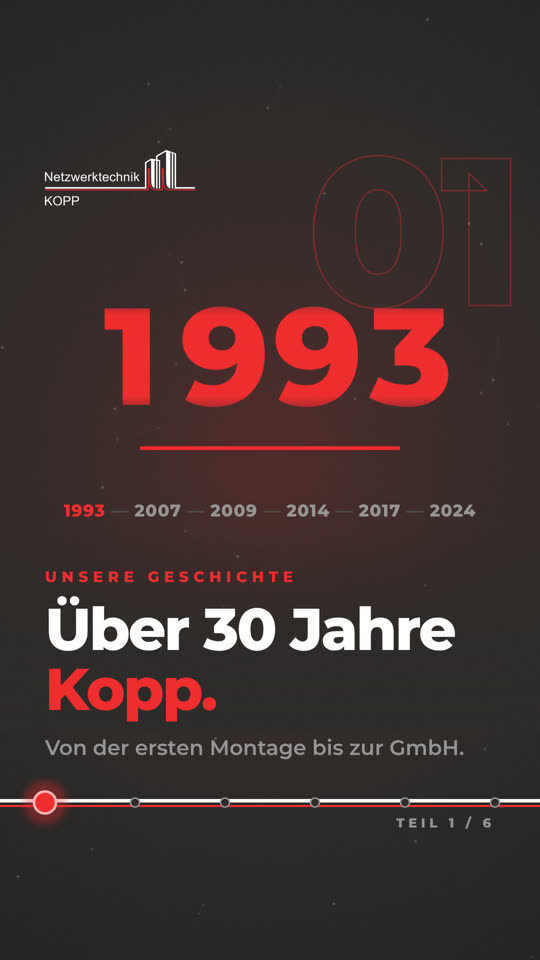 Über 30 Jahre Kopp
