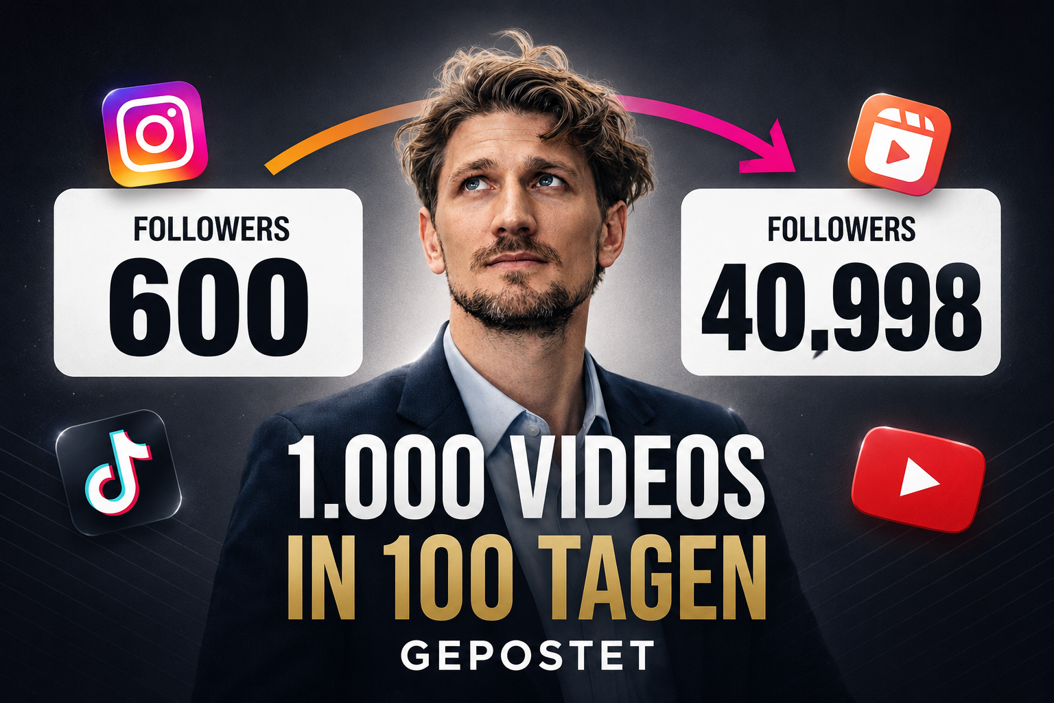 Social Media Ergebnis