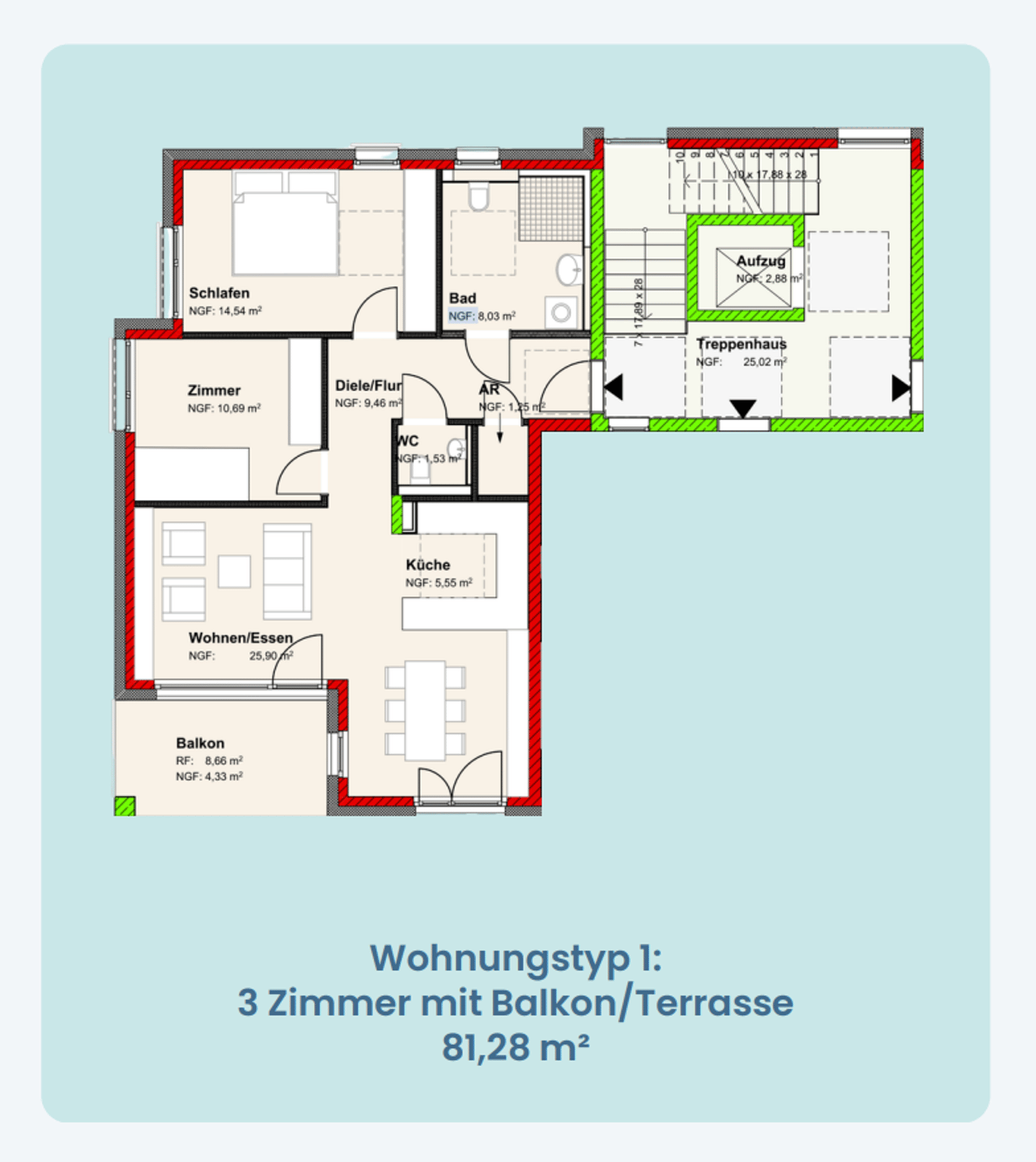 Grundriss Wohnungstyp 1, 3 Zimmer, 81,28 m² Wohnfläche