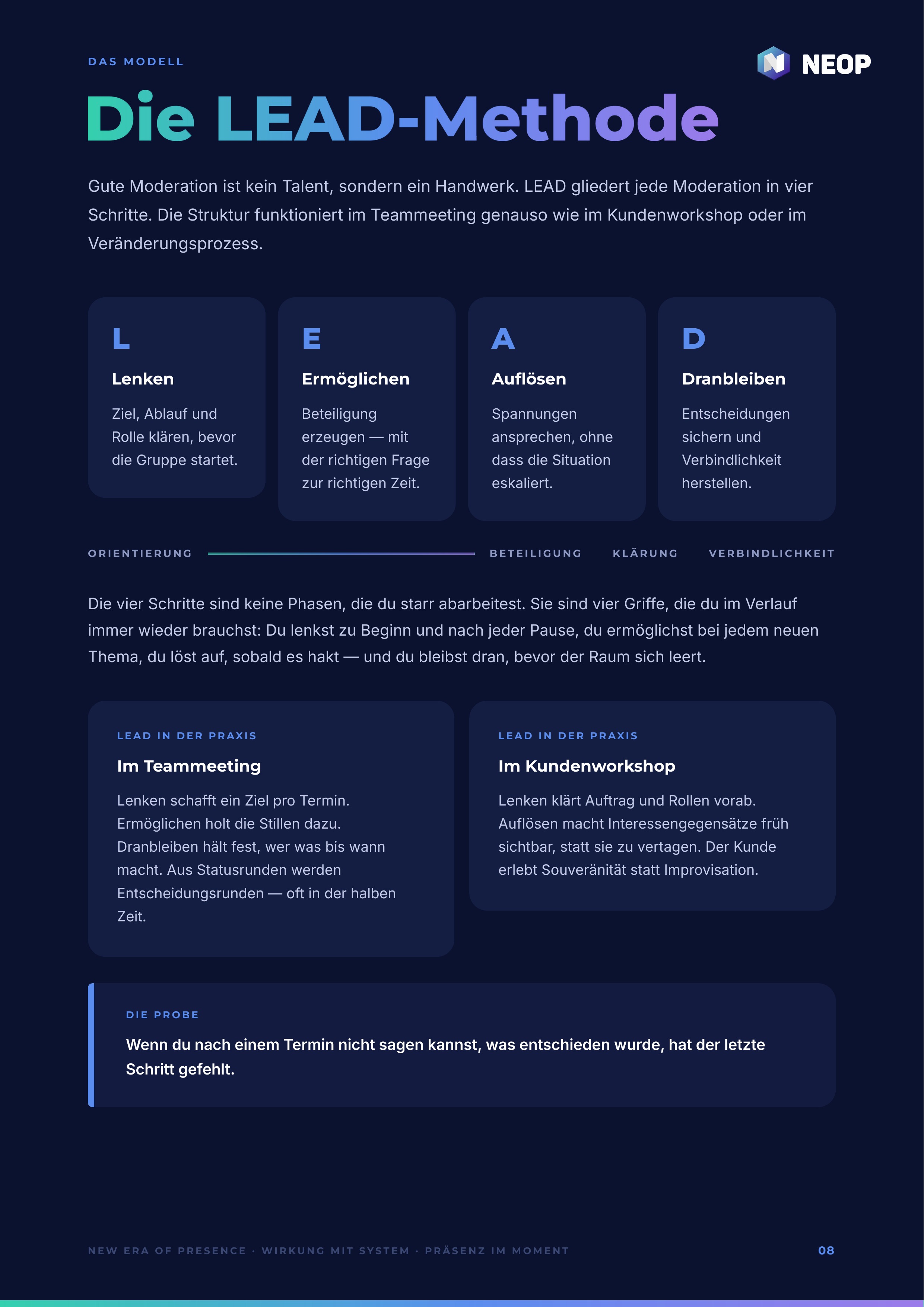 Blick ins Paper — Innenseite 2