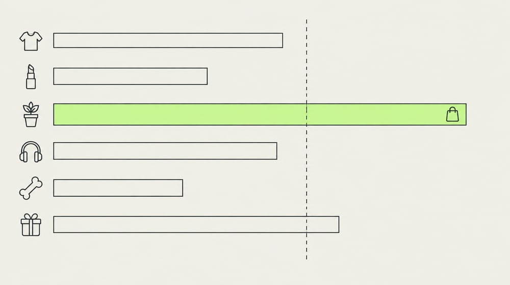 Illustration: Balkendiagramm mit sechs Balken und Branchen-Symbolen, ein Balken in Lime mit Einkaufstasche hervorgehoben, dazu eine gestrichelte Vergleichslinie