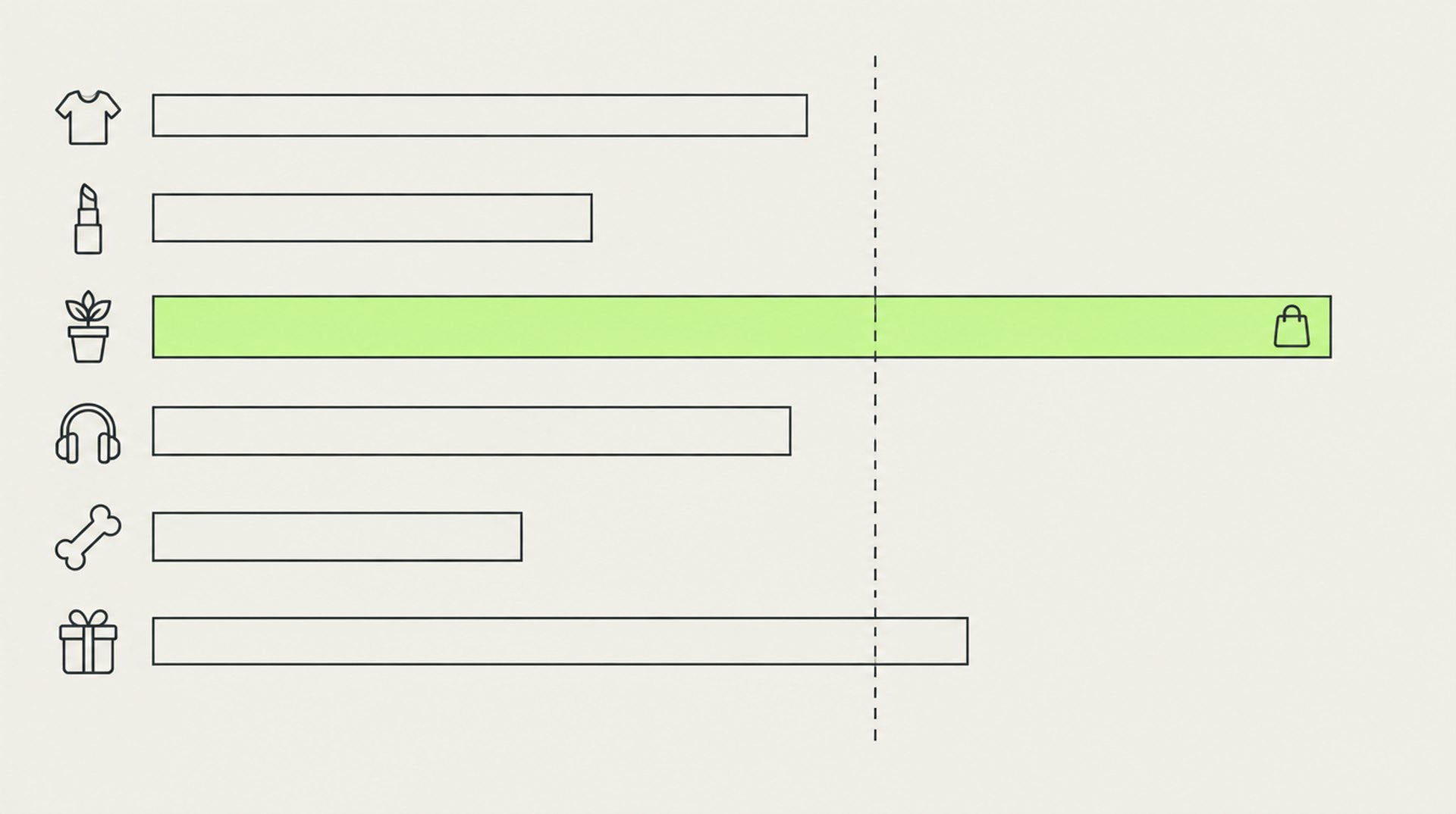 Illustration: Balkendiagramm mit Branchen-Symbolen, ein Balken in Lime hervorgehoben