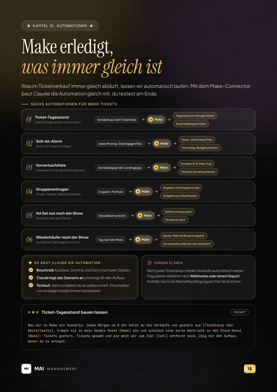 Geschützte Seite aus dem KI-Playbook