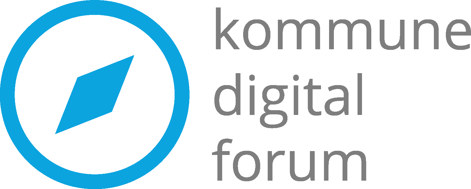 kommune.digital