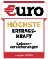 euro Höchste Ertragskraft Lebensversicherungen Ausgabe 10/2024