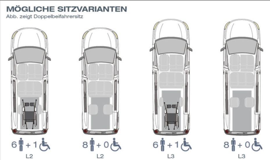 Vito Heckausschnitt – Detailgrafik
