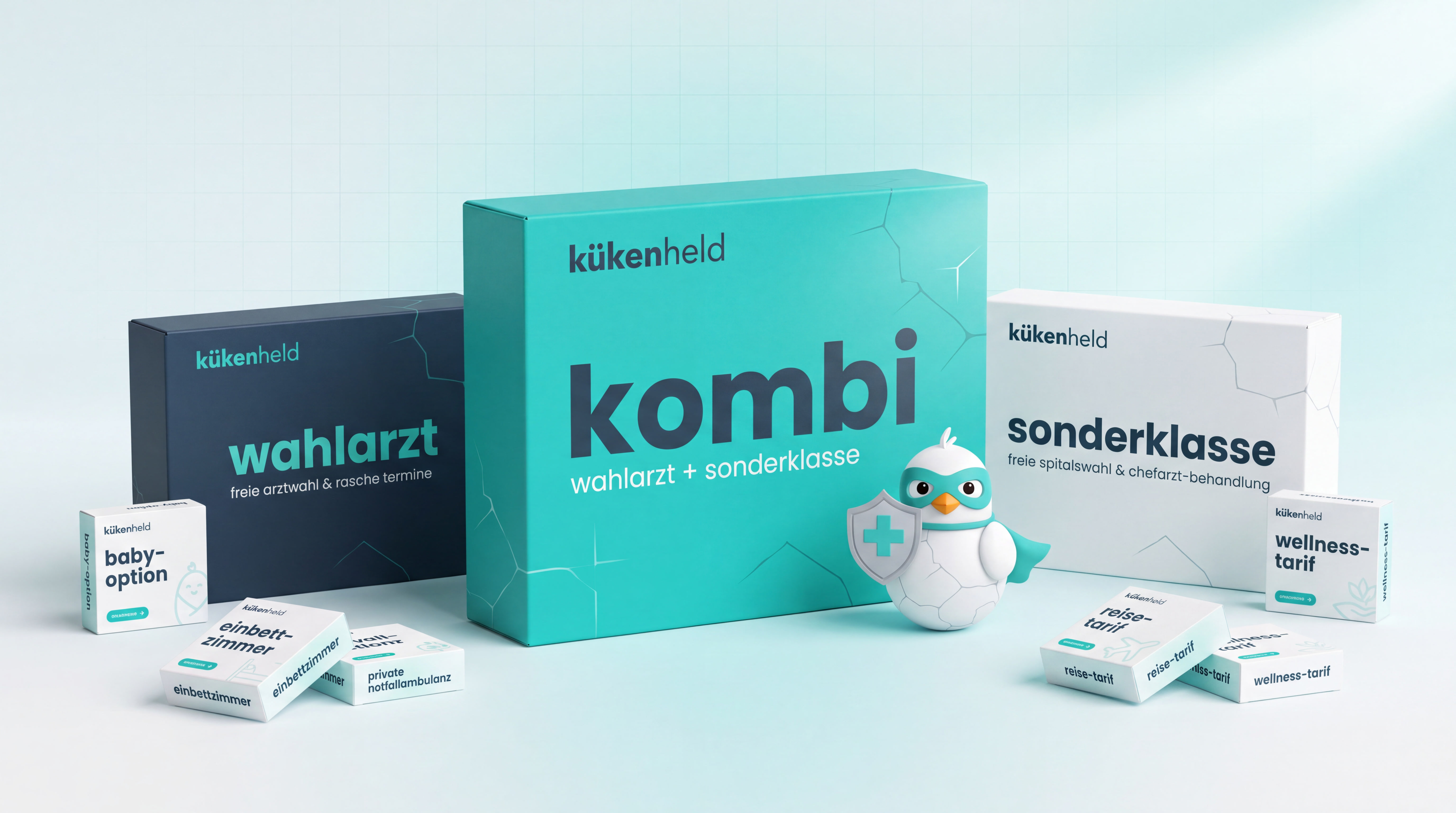 K\u00fckenheld Packages: wahlarzt, kombi und sonderklasse