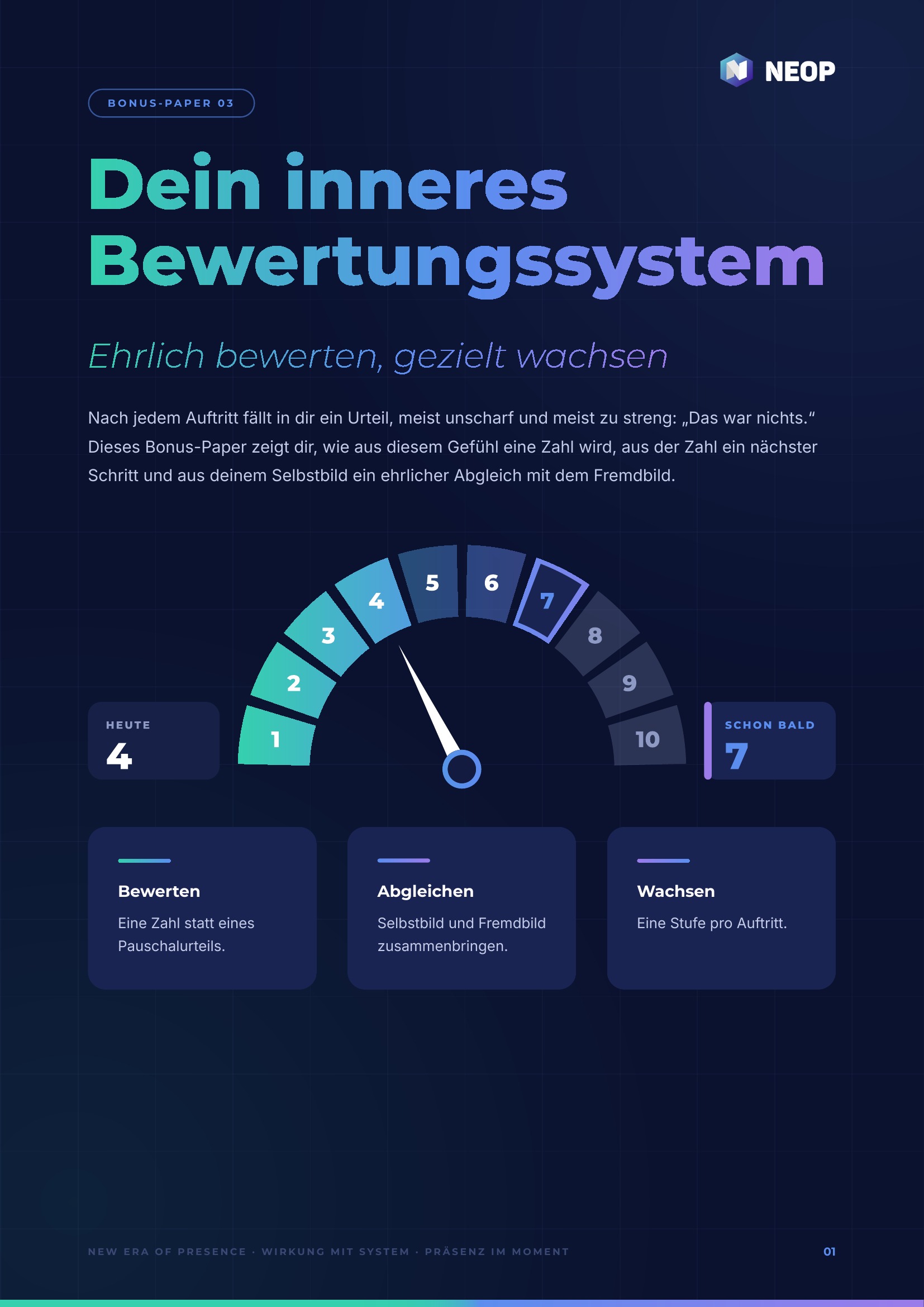 Titelseite Bonus-Paper 03: Dein inneres Bewertungssystem