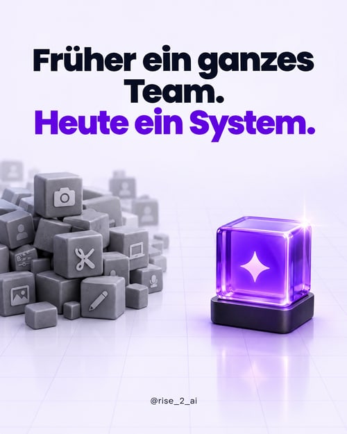 Bildpost Team und System