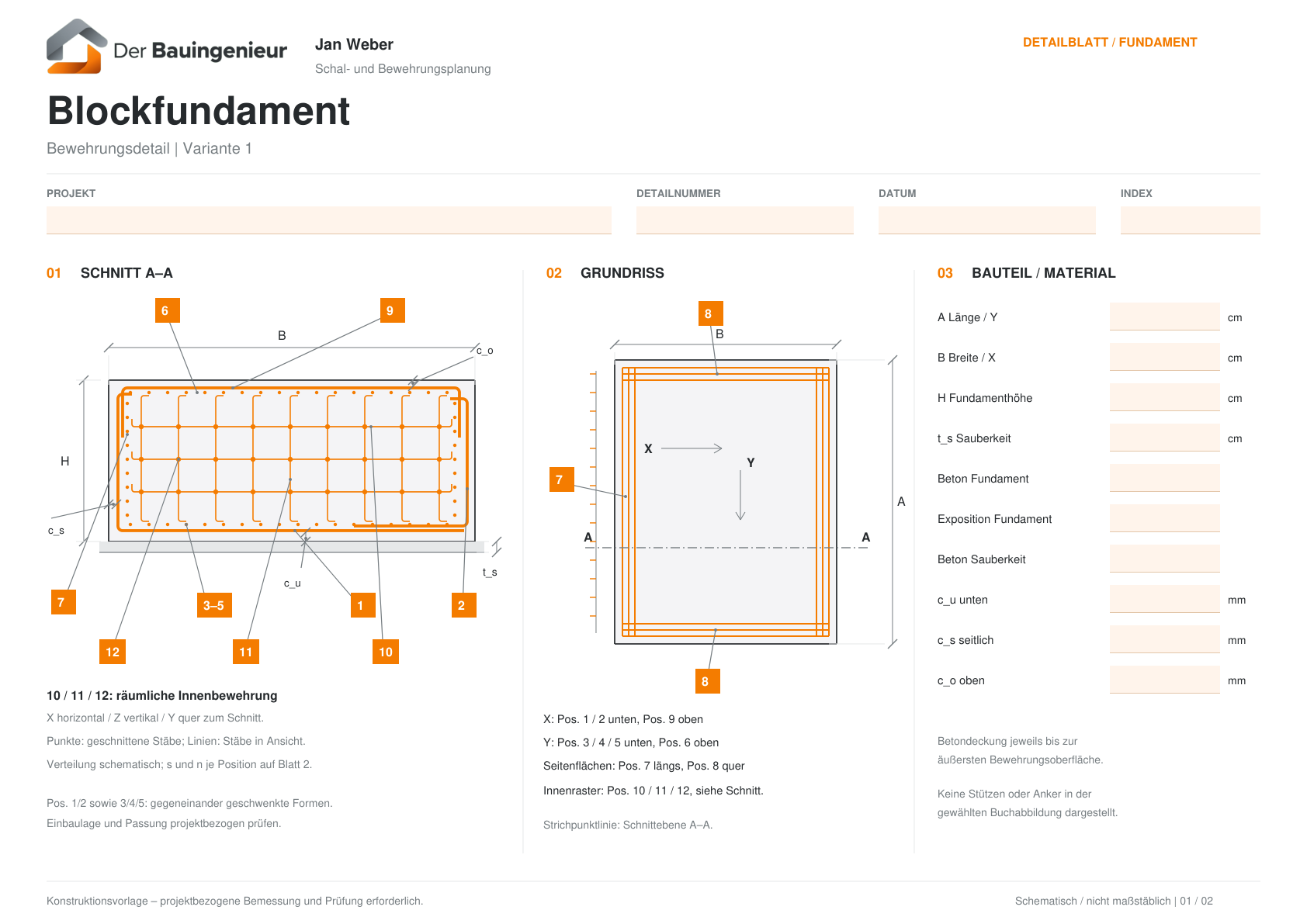 Blockfundament