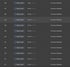 Onepage.io Leads-Dashboard mit 128 Anfragen, Stand 1. August 2026
