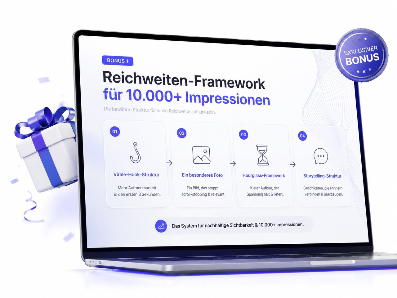 Das Post-Format-Framework