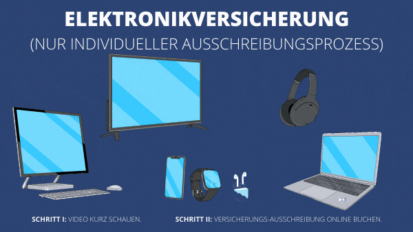 Vorschaubild zum Erklärvideo Elektronikversicherung: Laptop, Tablet, Smartphone, Kopfhörer und Fernseher, Schritt 1 Video schauen, Schritt 2 Versicherungs-Ausschreibung online buchen