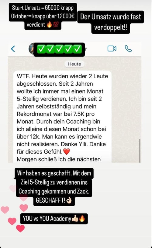 Kundenergebnis