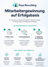 Feya Recruiting: Mitarbeitergewinnung auf Erfolgsbasis. Infografik mit 3 Schritten und 4 Vorteilen.