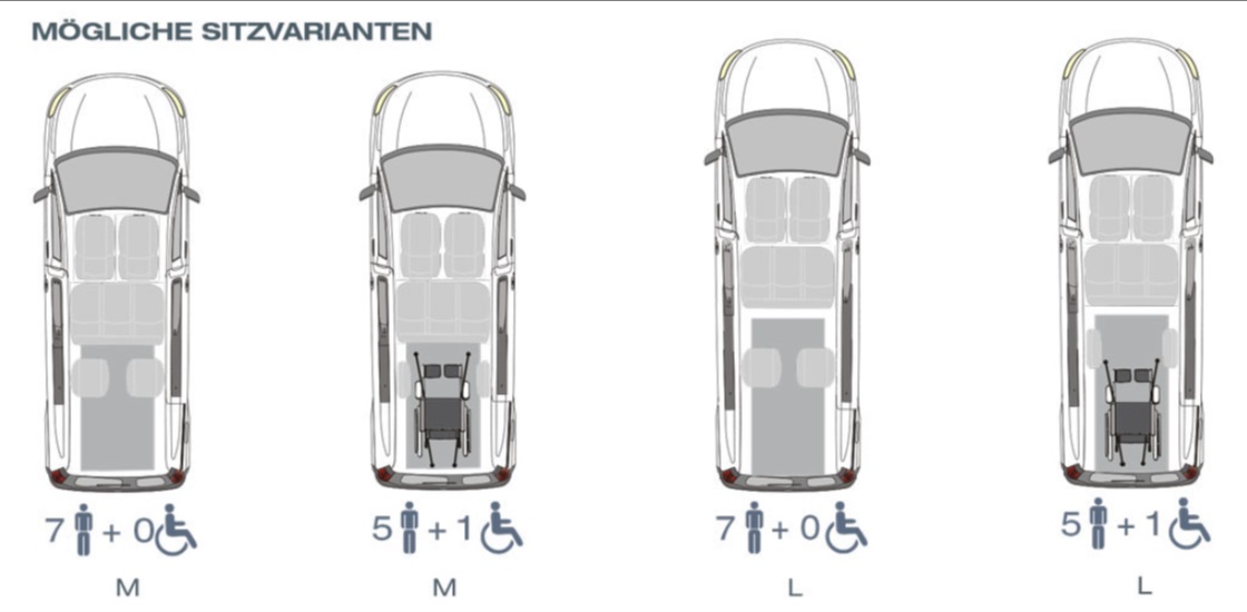 Opel Zafira Life mit Heckausschnitt – Grafik 1