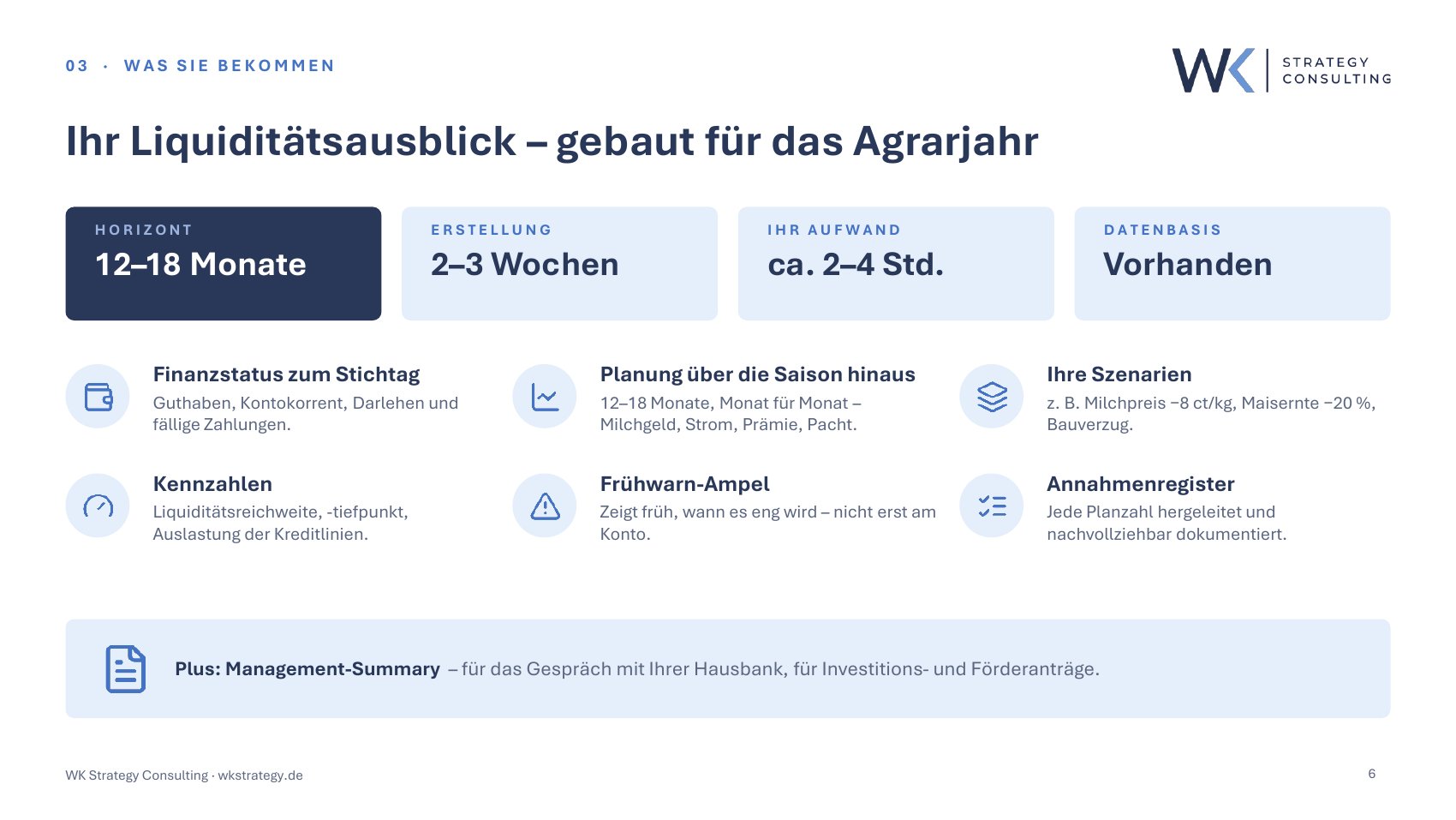 Unser Angebot im Überblick – Seite 6