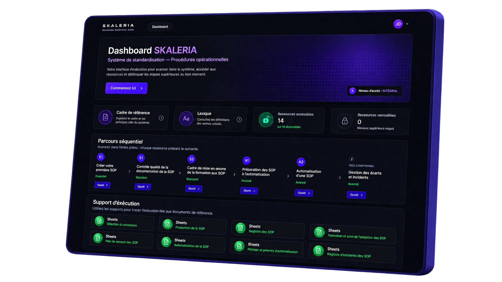 Dashboard du Système de standardisation — Procédures opérationnelles Skaleria