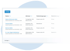 Rechungsübersicht Patientify.io