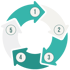 Ein kreisförmiges Diagramm aus fünf gebogenen Pfeilen, die im Uhrzeigersinn von 1 bis 5 nummeriert sind.
