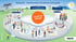 Big Picture: NextLevEL-Transformation für Einkauf und Logistik. Illustrierte Darstellung des Übergangs von der Vergangenheit zu Vision 2030.