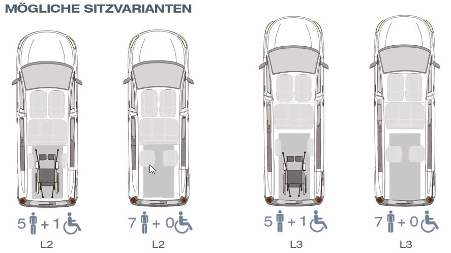 Fiat E-Scudo/ E-Ulysse mit Heckausschnitt – Grafik 1