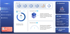 Bettair.life IoT development - Web view