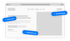 Website-Layout mit blauen Labels für Hierarchie, Blickführung und Kontaktwege zur Optimierung der Benutzererfahrung.