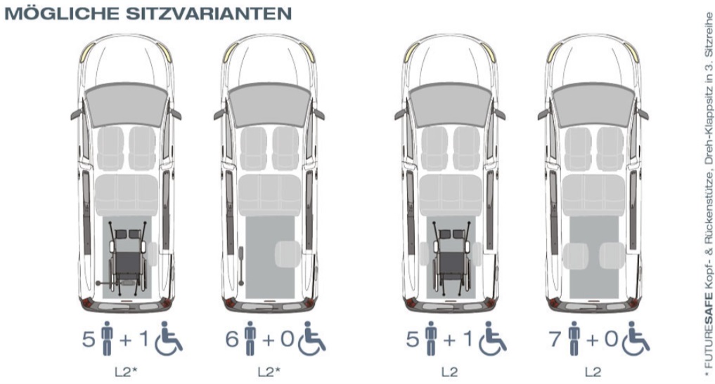 Toyota Proace City Electric mit Heckausschnitt – Grafik 1