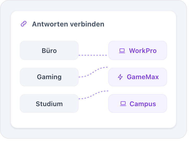 Mit deinen Inhalten verbinden