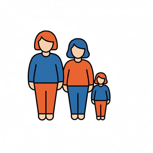 3–5 Personen