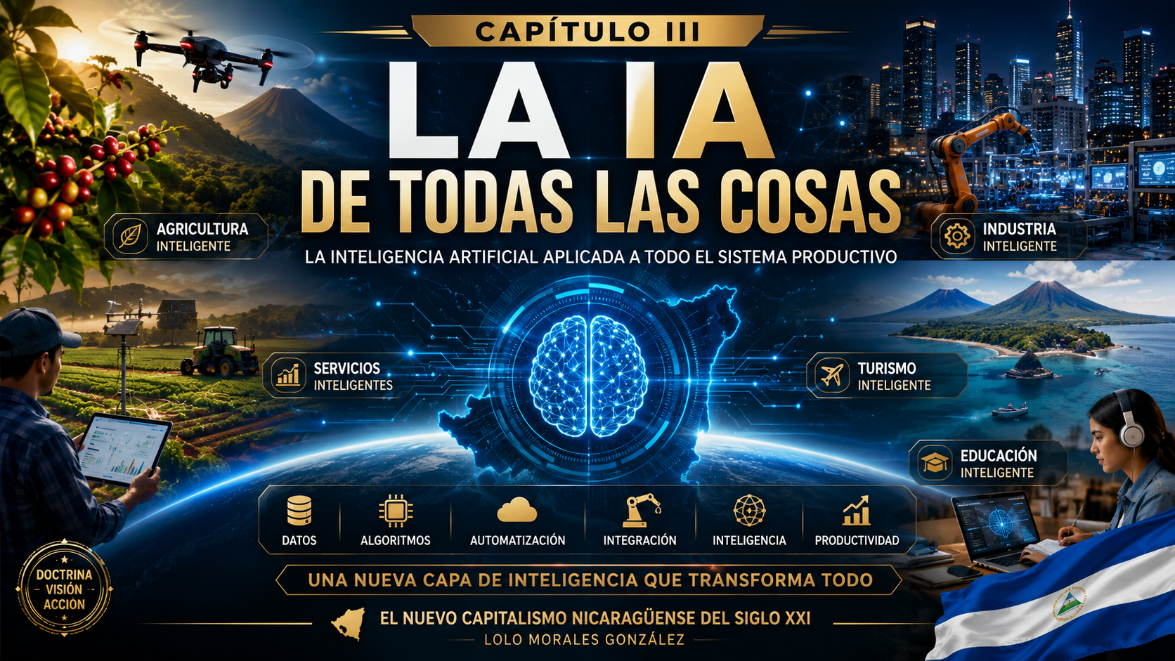 La IA de Todas las Cosas | Capítulo III | El Nuevo Capitalismo Nicaragüense del Siglo XXI
