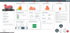 Plexlog Dashboard Ansicht