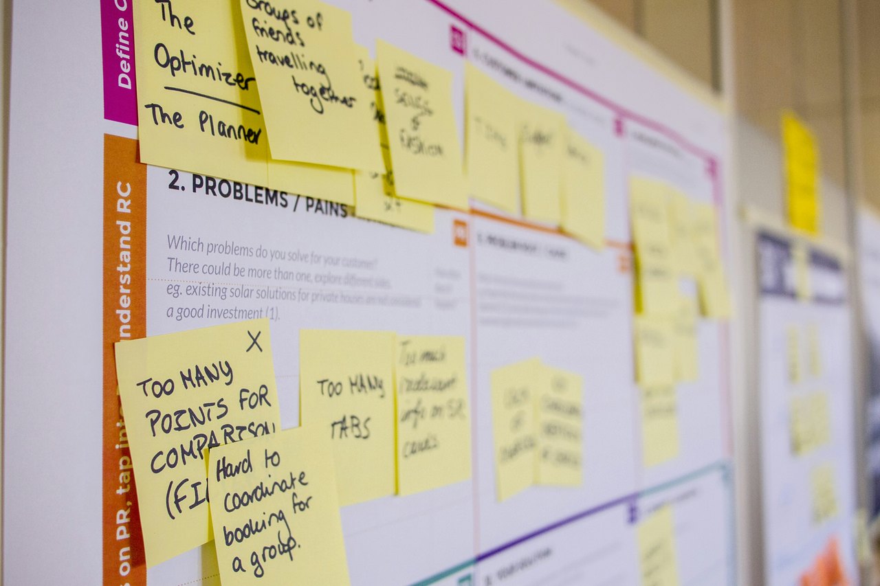 Gelbe Haftnotizen auf einem Whiteboard mit Texten wie „Too many points for comparison“ und „The Optimizer“.