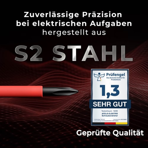 Technik Produktfotografie