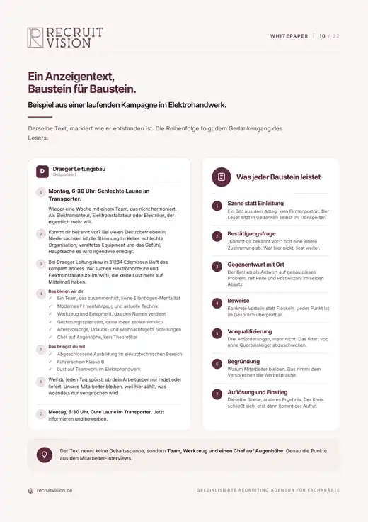 Seite 10: Ein Anzeigentext, Baustein für Baustein