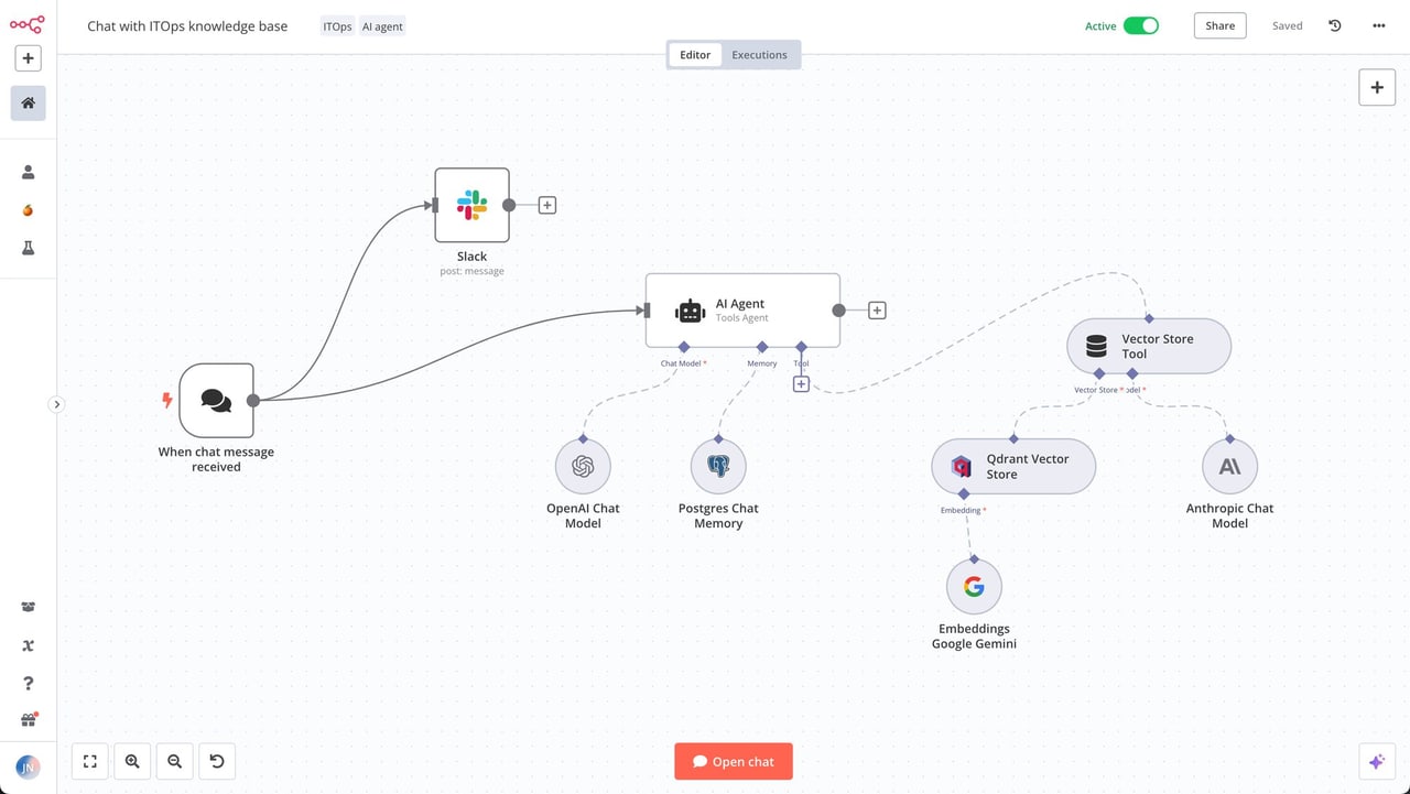 n8n-Workflow-Editor: ein KI-Agent-Workflow mit Chat-Auslöser, Slack-Knoten, KI-Agent sowie angebundenem Sprachmodell, Speicher und Vektordatenbank