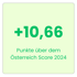 Drei Österreich liegt 10,66 Punkte über dem österreichischen Marktdurchschnitt 2024. Employee Experience Champion, attraktiver Arbeitgeber Telekommunikation, Wien, Österreich.