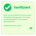 Storyblok – verifizierter Employee Experience Champion 2024. 98 Teilnehmer:innen, Teilnahmequote 40,83 %, anonyme Mitarbeiterbefragung nach standardisiertem EX Champions Messverfahren, Wien, Österreich.