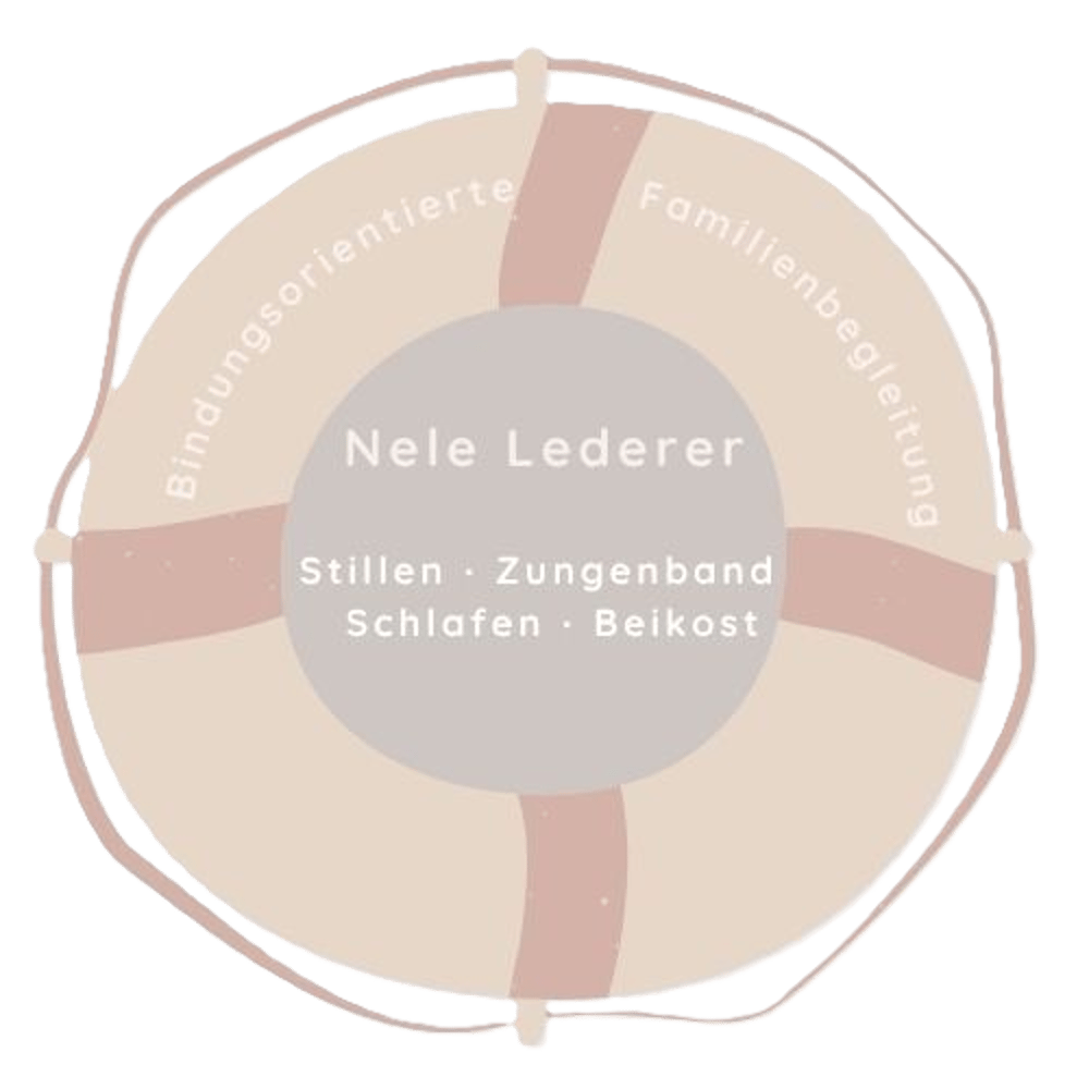Rettungsring mit "Nele Lederer", "Stillen", "Zungenband", "Schlafen", "Beikost", "Bindungsorientierte" und "Familienbegleitung".